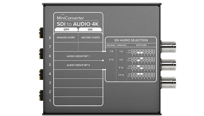 Blackmagic Mini Converter SDI to Audio 4K
