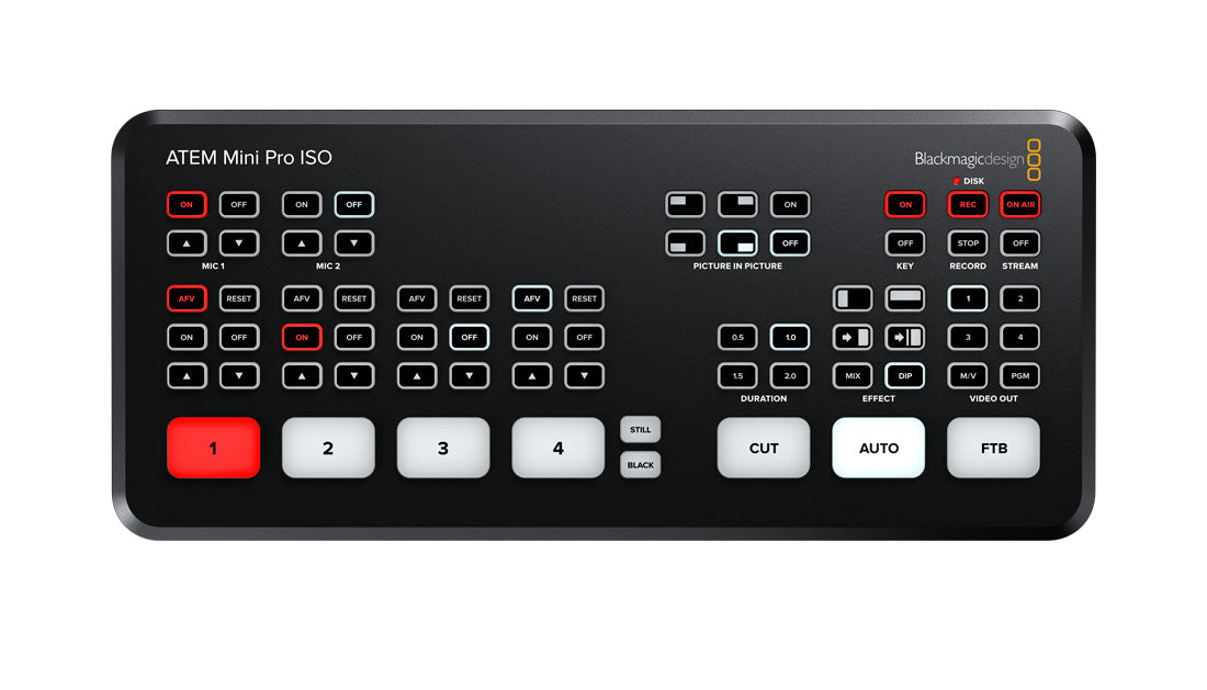 Blackmagic ATEM Mini Pro ISO top