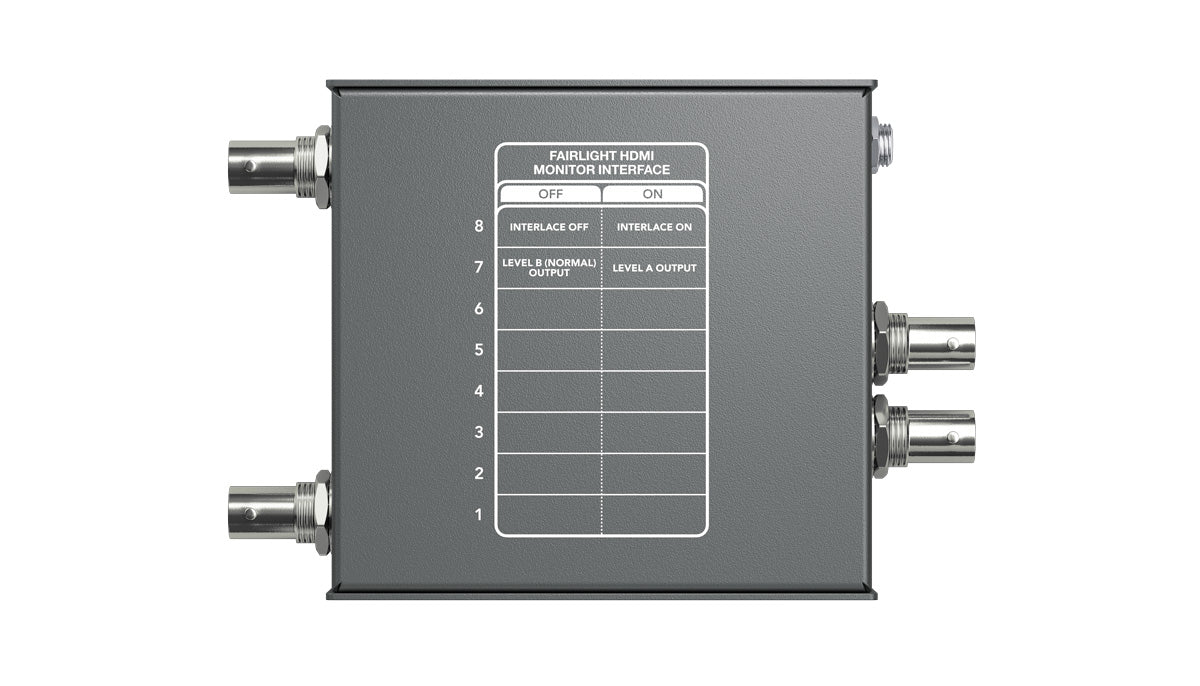 Blackmagic Fairlight HDMI Monitor Interface back
