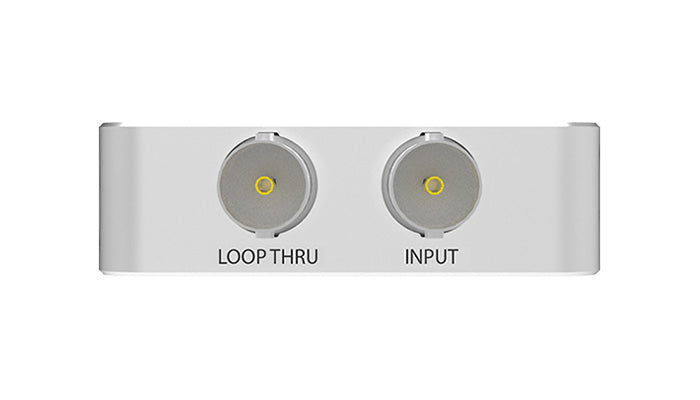Magewell USB CAPTURE SDI PLUS - SDI Inputs