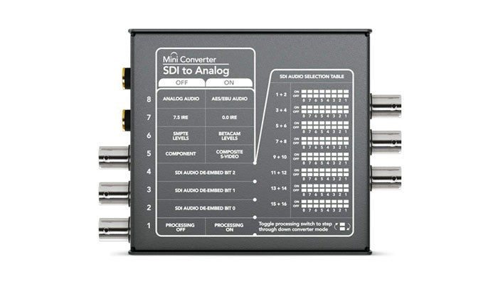 Blackmagic Design Mini Converter - SDI to Analog back