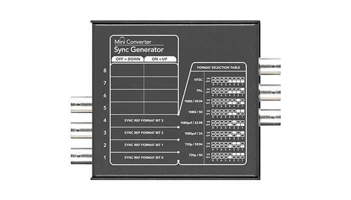 Blackmagic Design Mini Converter - Sync Generator Back