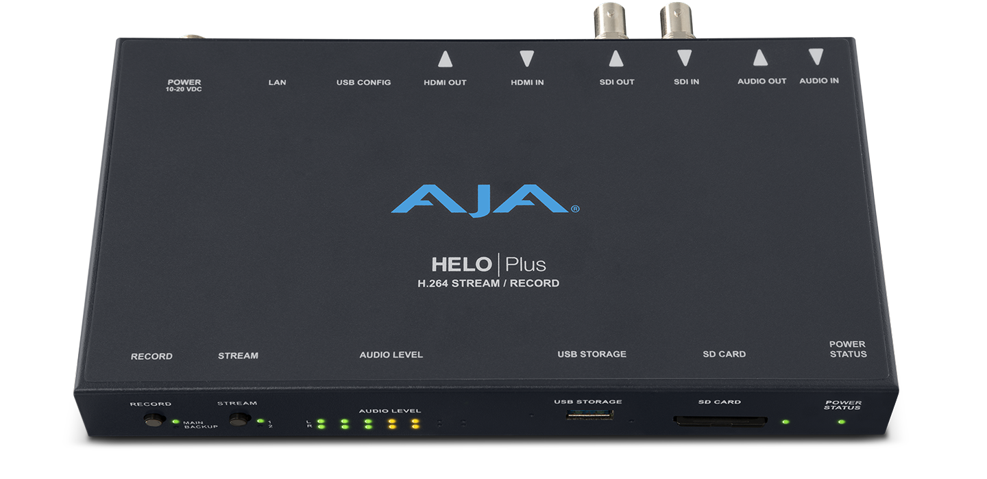 Encoders & Decoders