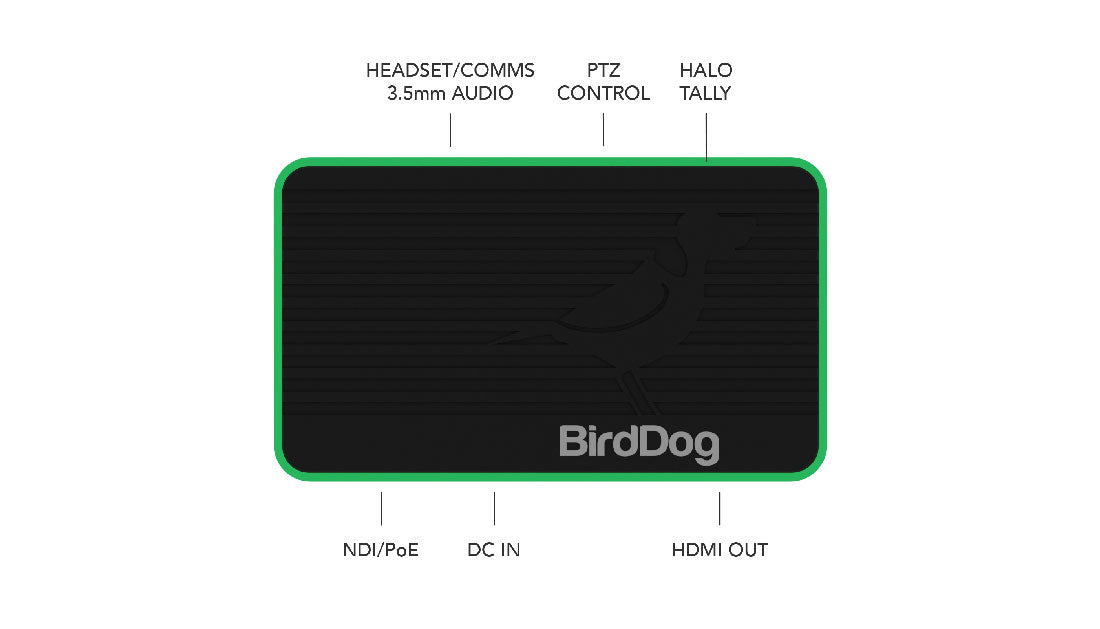 BirdDog Flex 4K OUT BirdDog Flex 4K OUT