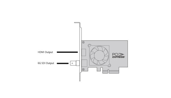 Blackmagic Design Decklink Mini monitor 4k Connections