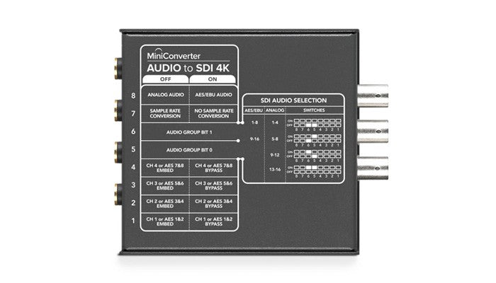 Blackmagic Mini Converter - Audio to SDI 4K Back