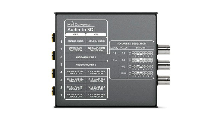 Blackmagic Mini Converter - Audio to SDI 2 Back