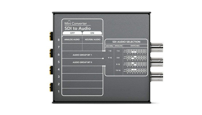 Blackmagic Mini Converter SDI to Audio Back